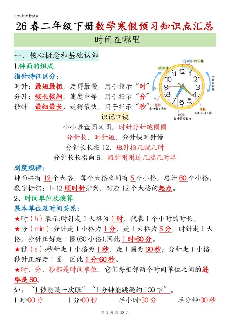 26春二下数学寒假预习知识点汇总10页-资源站