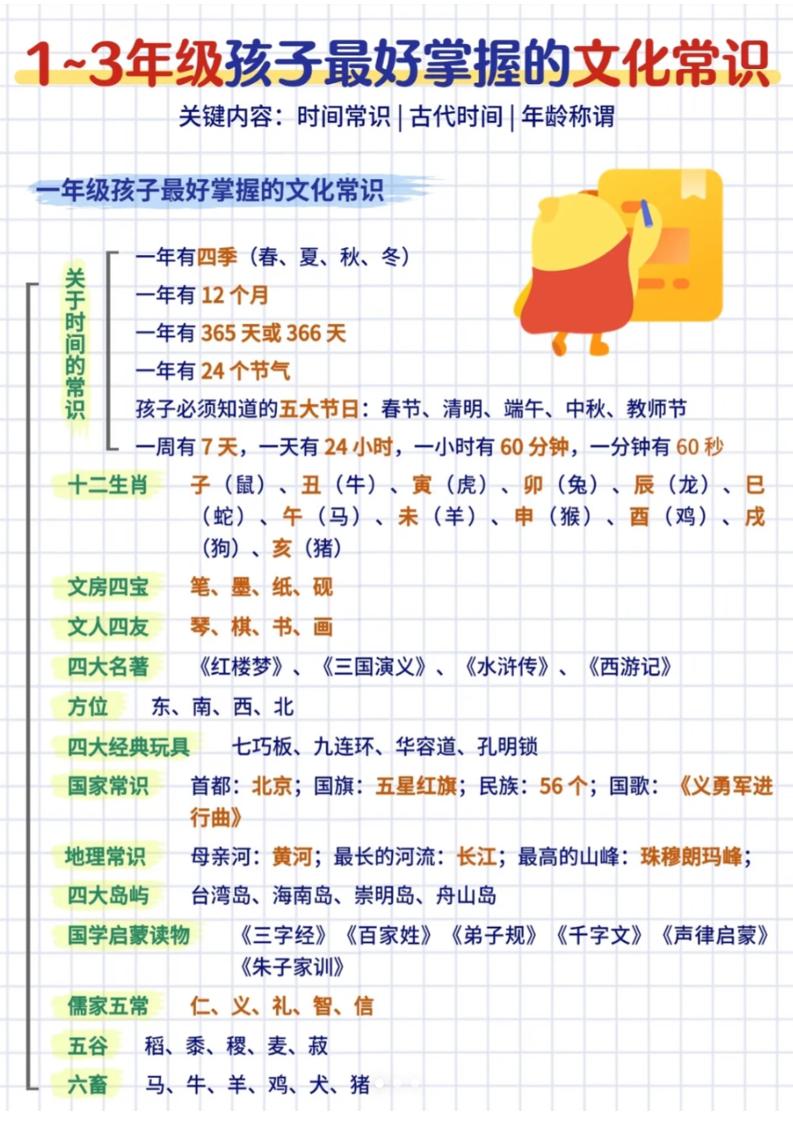 三年级下语文文化常识汇总-资源站