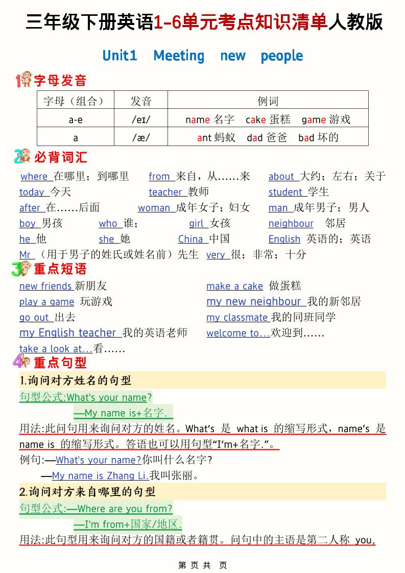 三年级下英语1-6单元考点知识清单《人教版PEP》-资源站