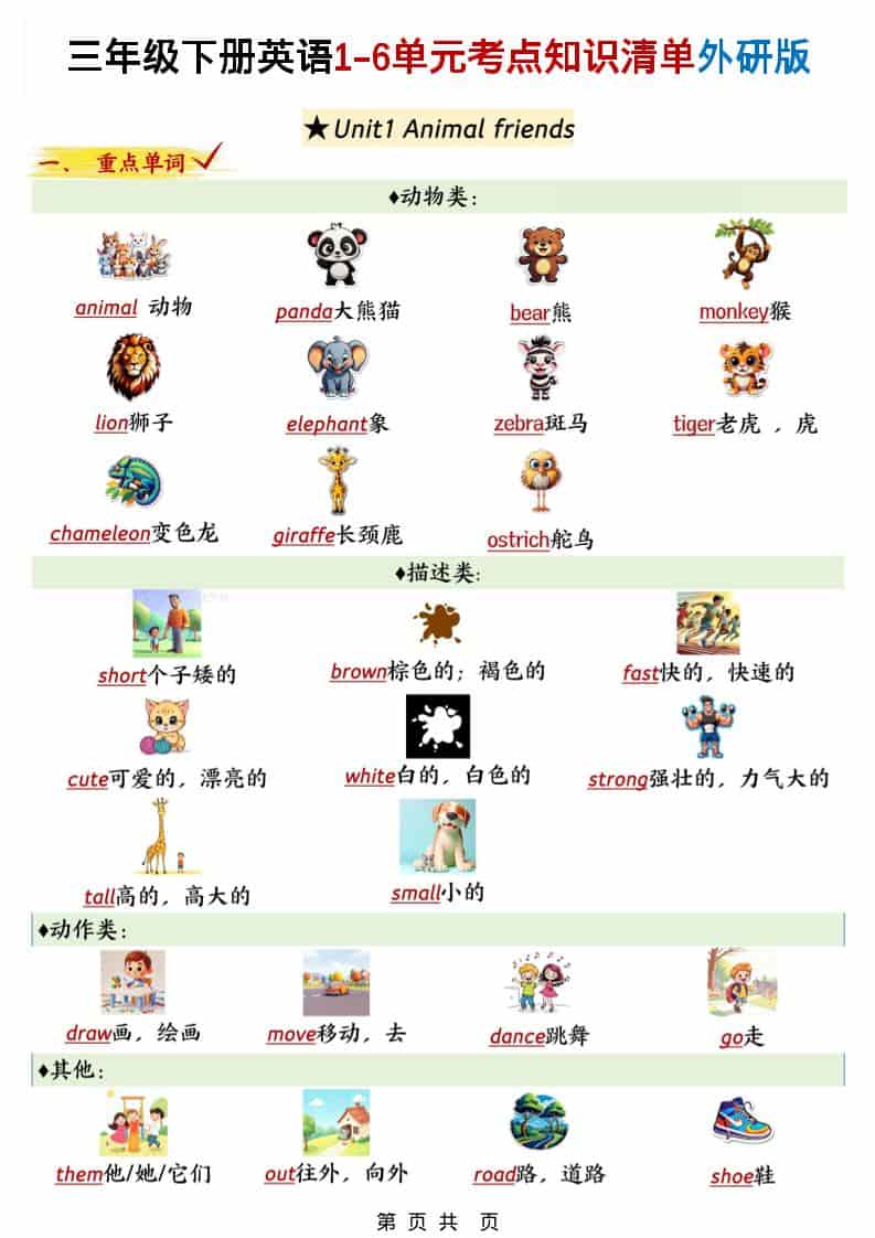 三年级下英语1-6单元考点知识清单《外研版（三起）》-资源站