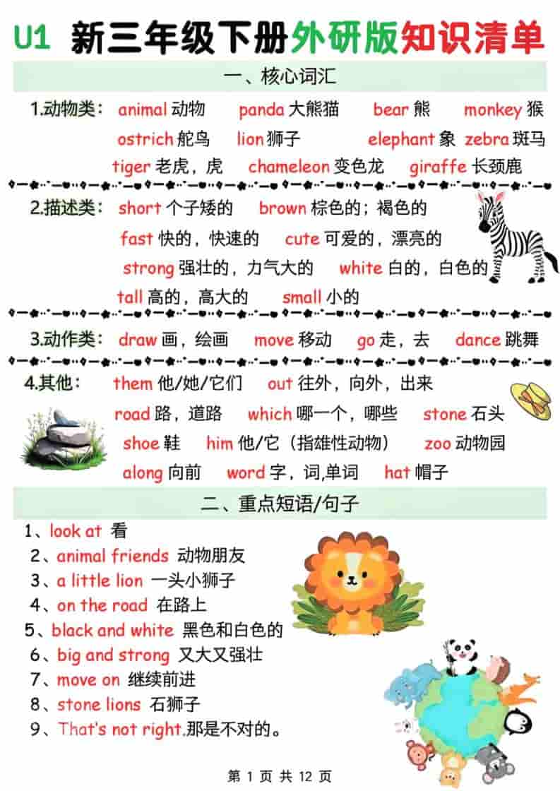 三年级下英语Unit1-6知识清单《外研版（三起）》-资源站