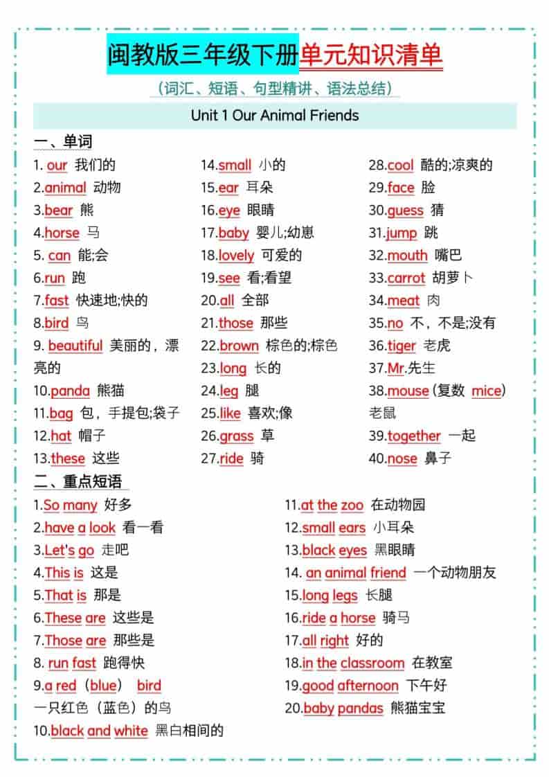 三年级下英语1-6单元知识点汇总《闽教版》-资源站