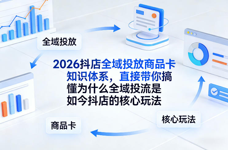 2026抖店全域投放商品卡知识体系，直接带你搞懂为什么全域投流是如今抖店的核心玩法-资源站