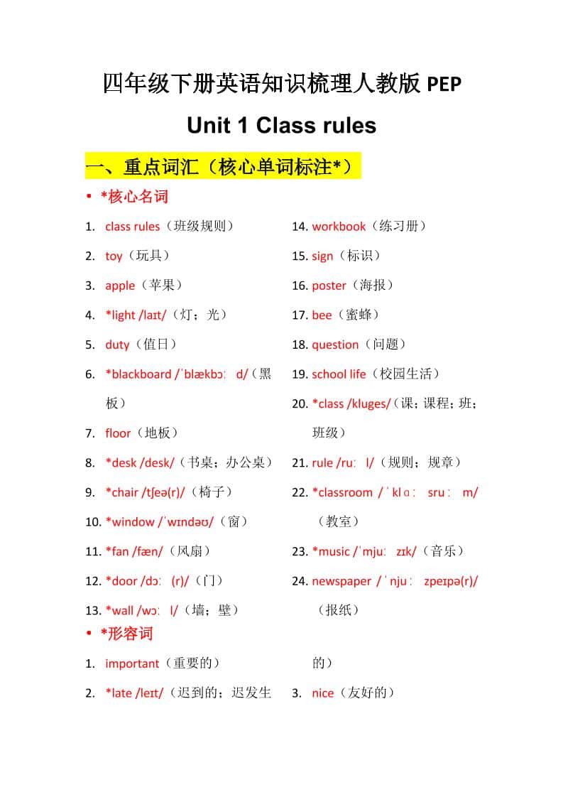 四年级下英语Unit1知识梳理+默写单《人教版PEP》-资源站