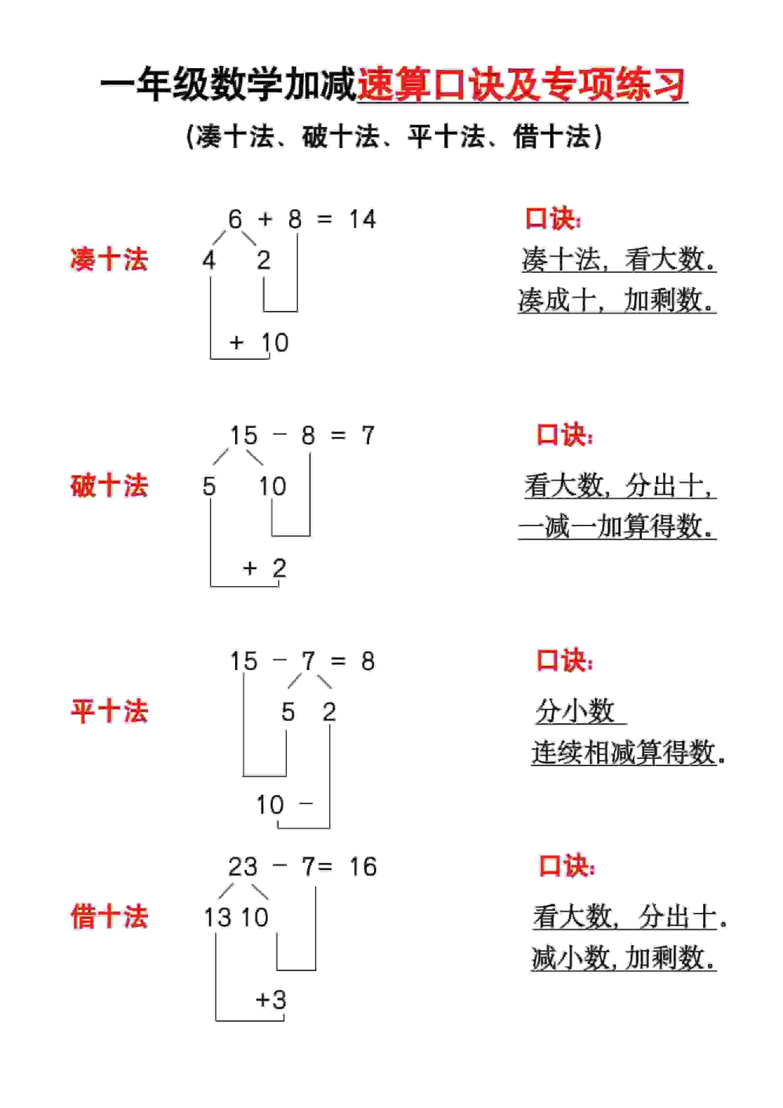一年级下数学速算口诀及专练-资源站