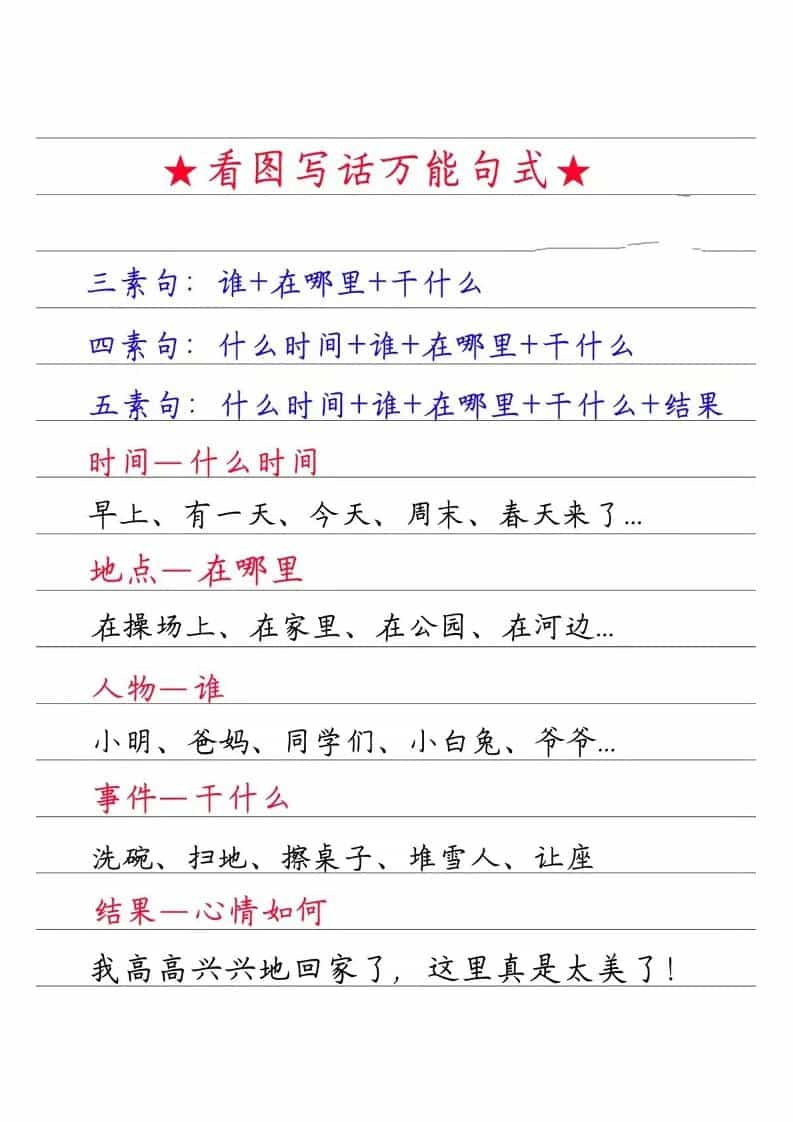 一年级下语文看图写话万能句式-资源站