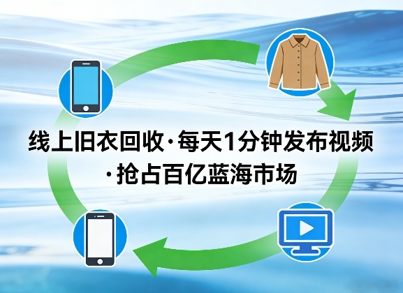 线上旧衣回收项目，我们给你提供视频，每天花一分钟发布视频，抢占百亿蓝海市场【揭秘】-资源站