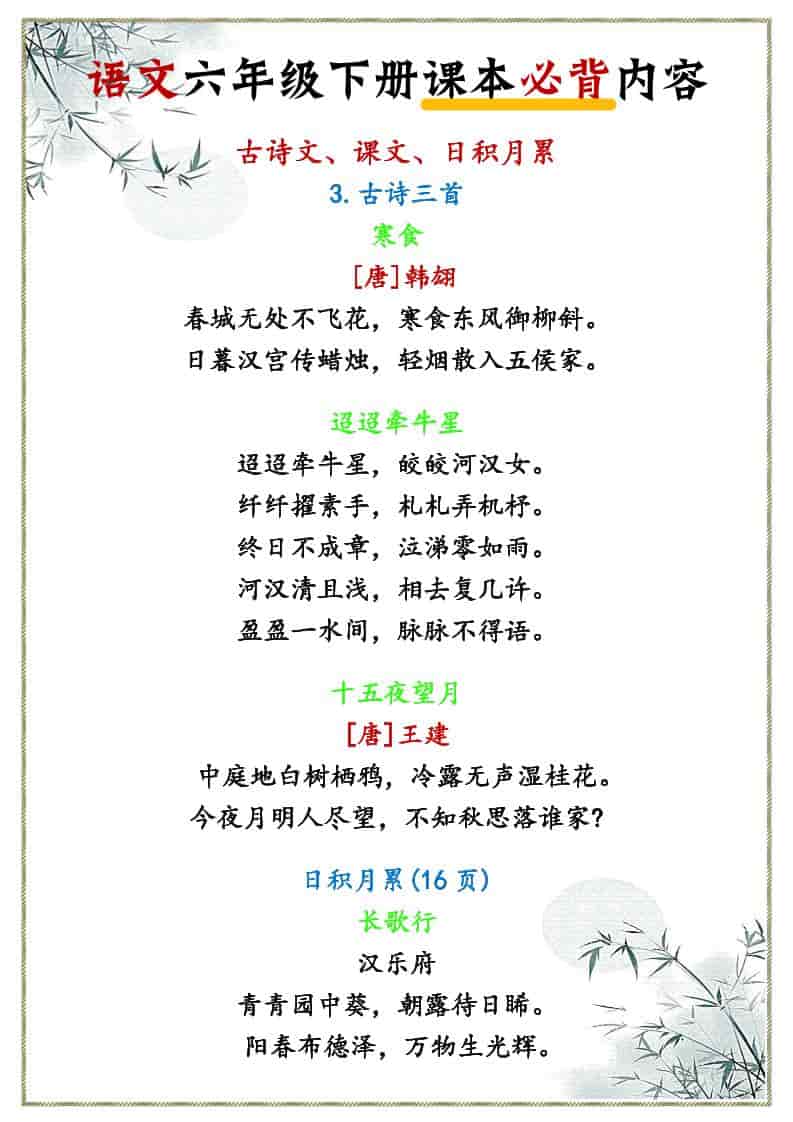 六年级下语文课本必背内容-资源站