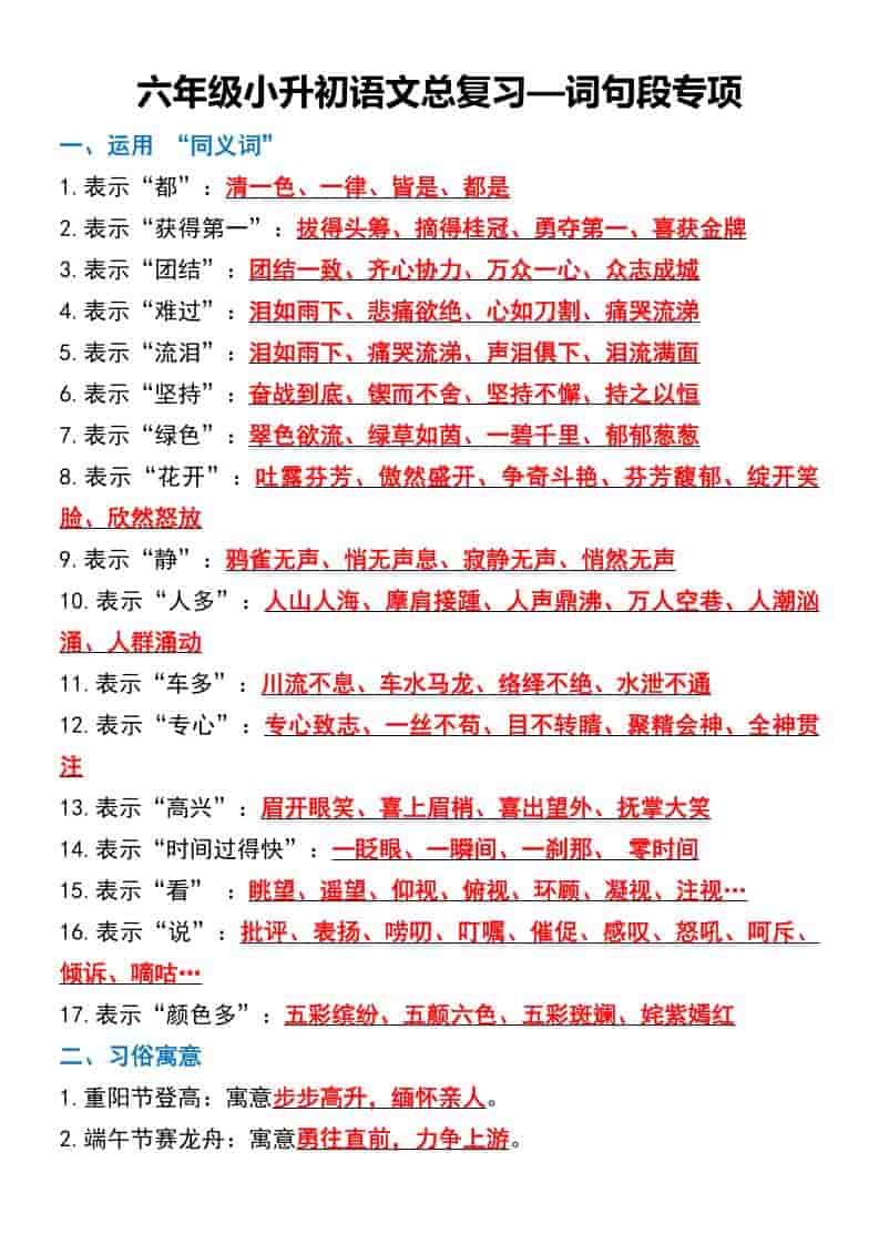 六年级下语文总复习—词句段专项-资源站