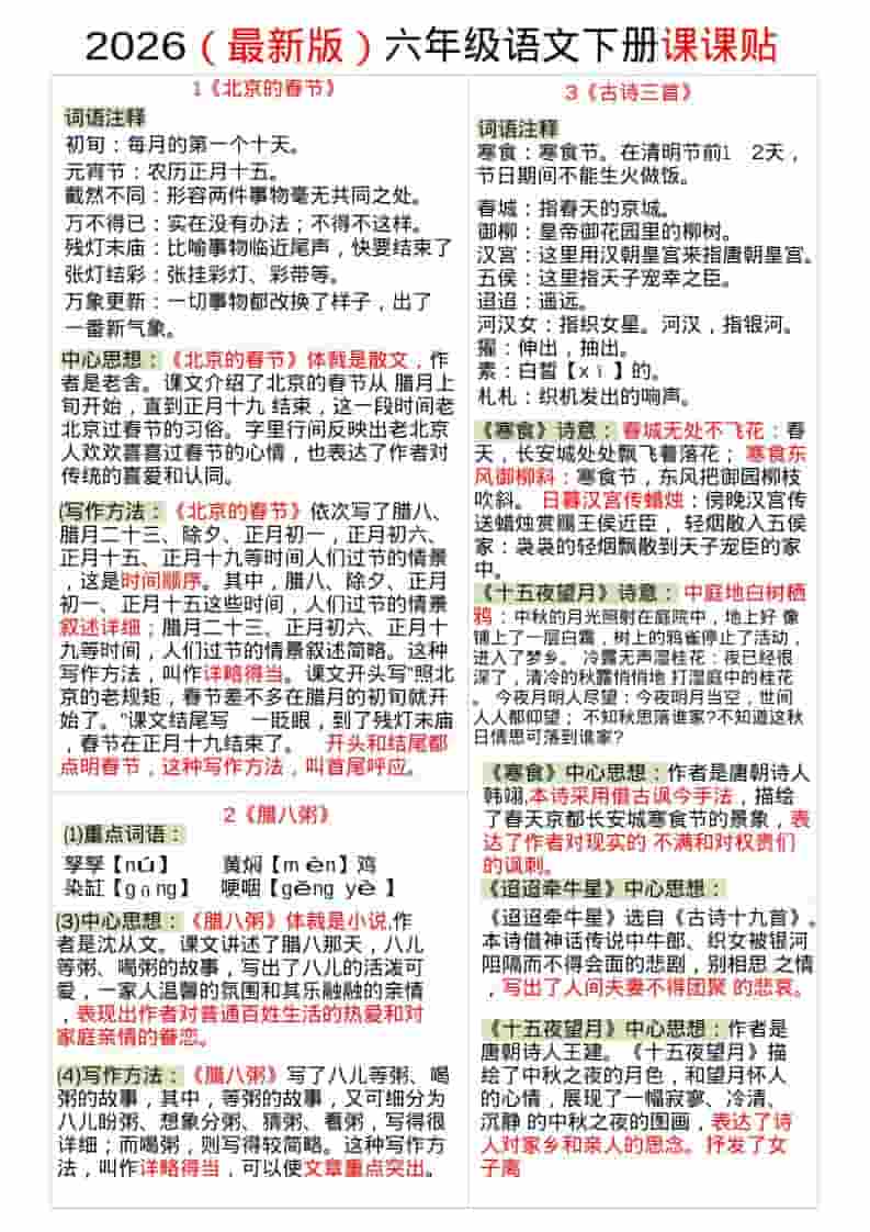 六年级下语文全册课课贴-资源站