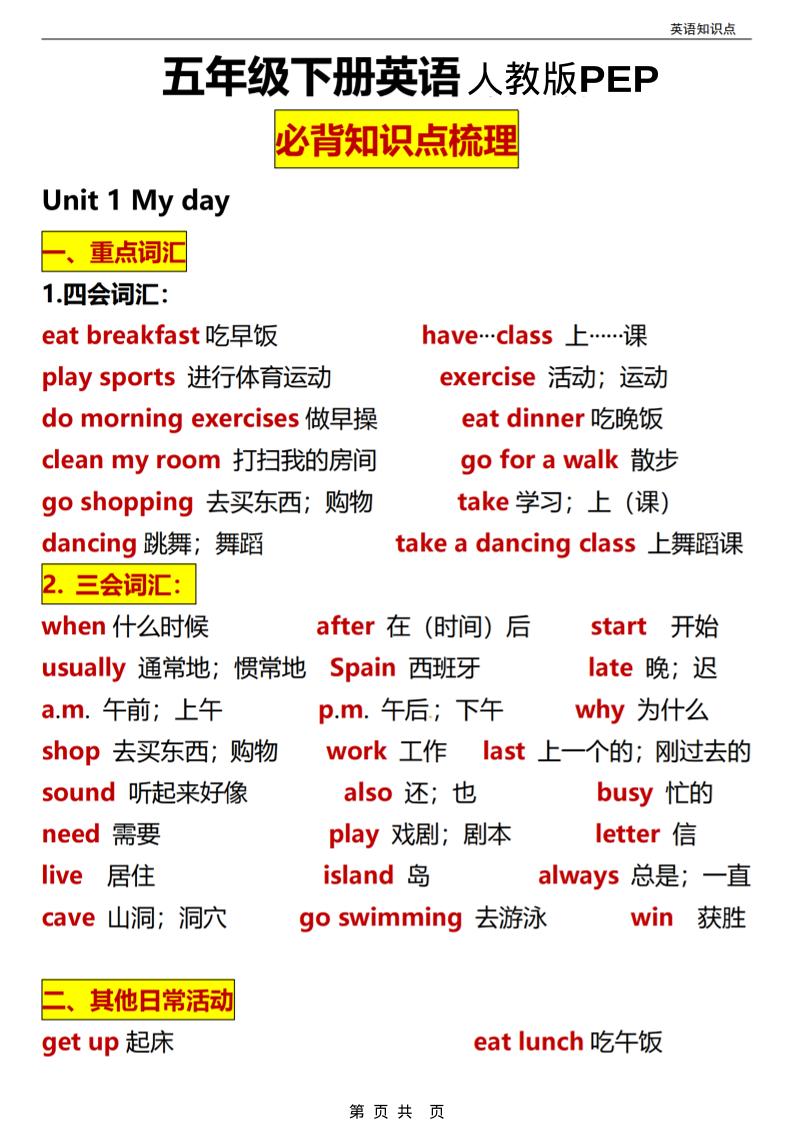五年级(下）英语全册知识点汇总《人教版PEP》-资源站