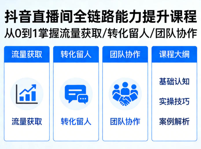 抖音直播间浓缩版视频课程，从0到1掌握直播间流量获取、转化留人、团队协作的全链路能力-资源站