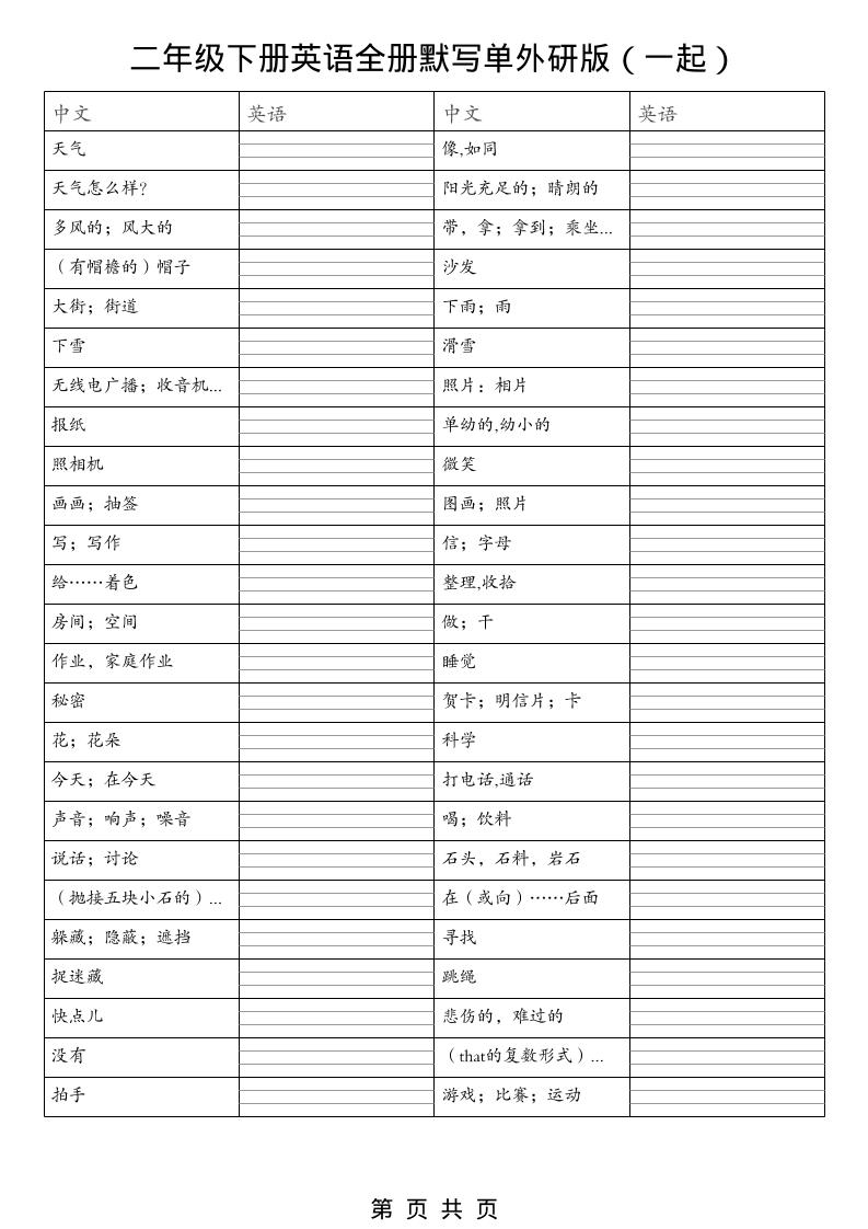 二年级下英语全册默写单（看中写英）《外研版（一起）》-资源站
