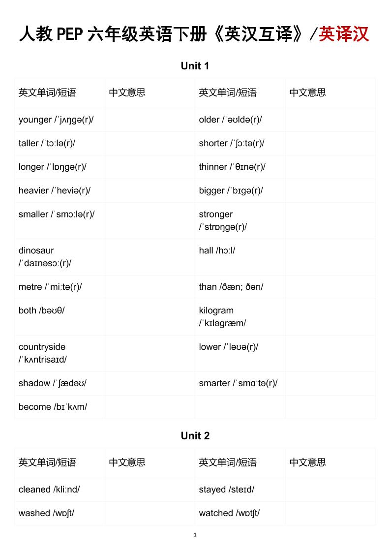 六年级下英语英汉互译练习《人教版PEP》-资源站