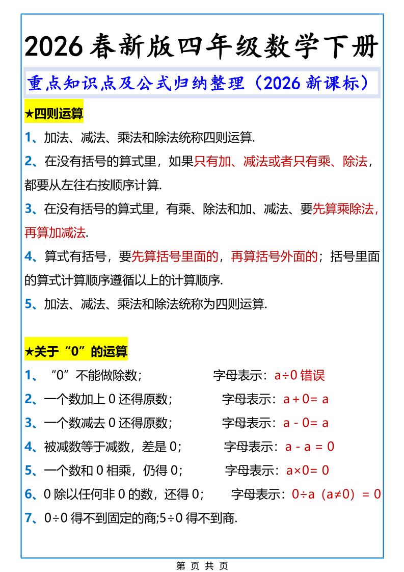 2026春新版四年级下数学重点知识点及公式《人教版》-资源站