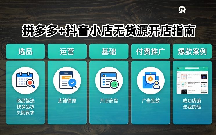 拼多多+抖音小店无货源开店，包括：选品、运营、基础、付费推广、爆款案例等(更新26年4月)-资源站