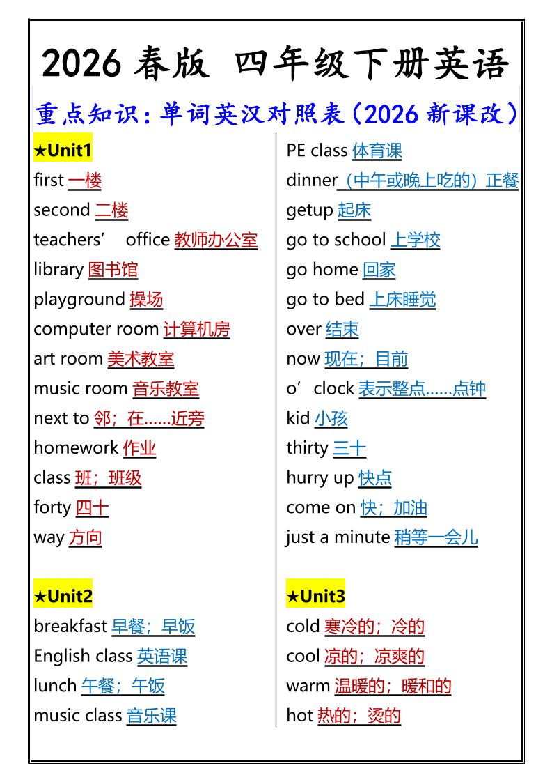 2026春新版四年级下英语重点知识：单词英汉对照表《人教版PEP》-资源站