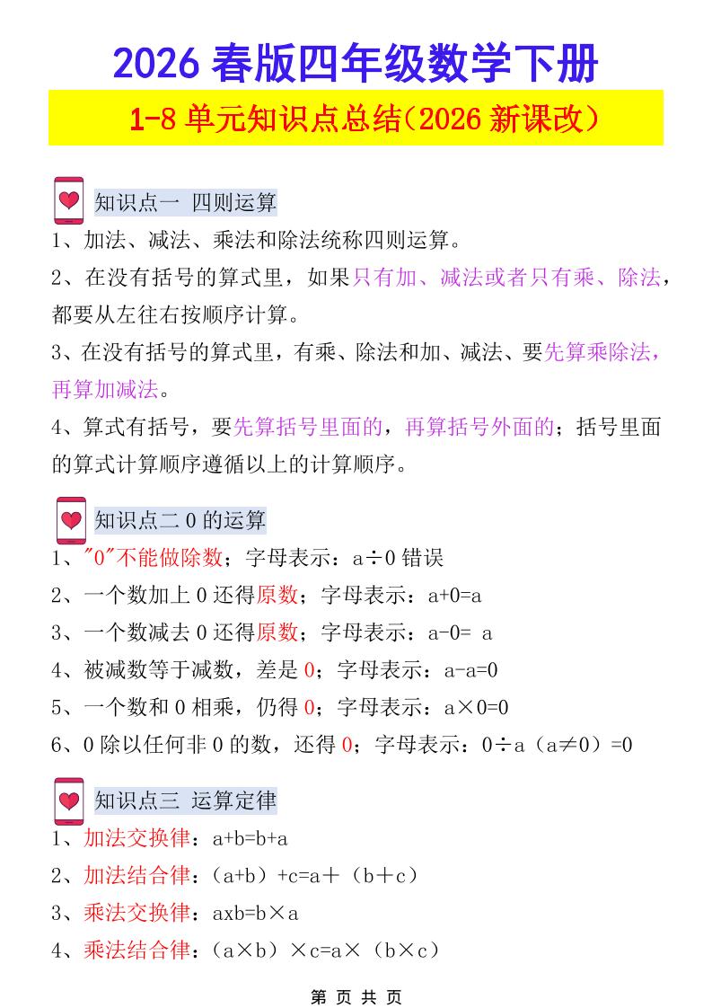 2026春新版四年级下数学1-8单元知识点总结《人教版》-资源站