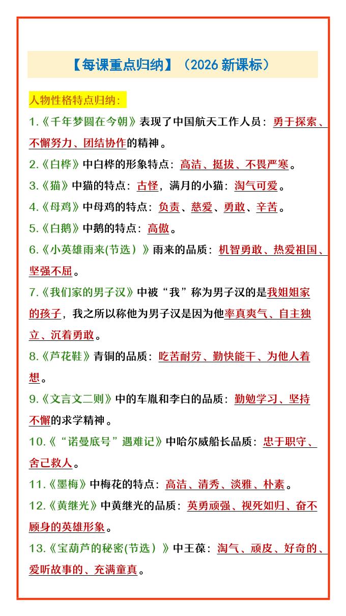 四年级下语文每课重点归纳-资源站