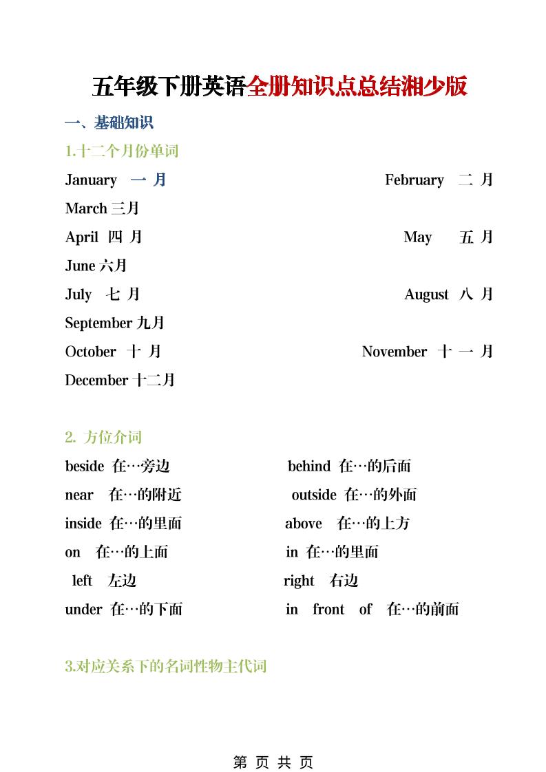 五年级下英语全册知识点总结《湘少版》-资源站