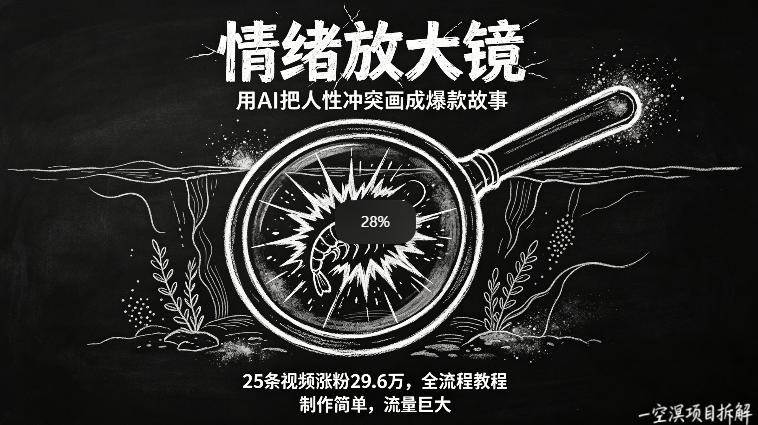 AI制作“情绪放大镜“视频，25条视频涨粉29.6W粉，流量巨大，制作简单，全流程教程-资源站
