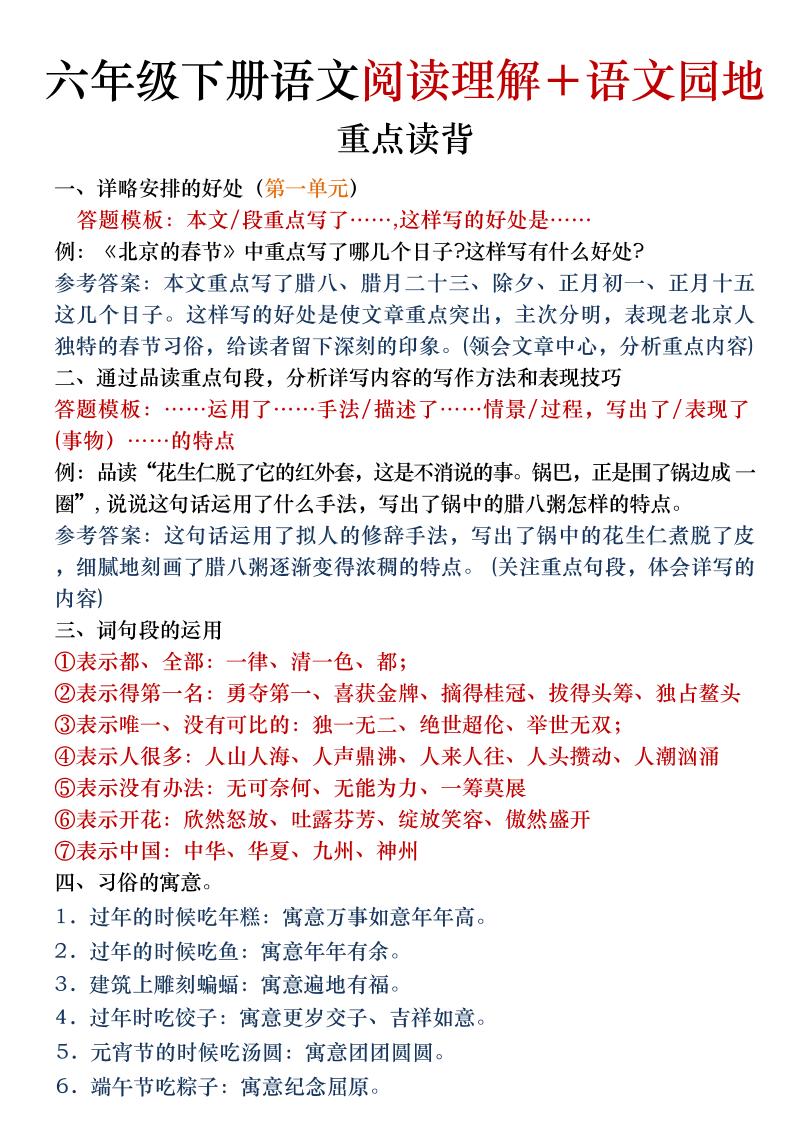 六年级下语文阅读理解＋语文园地专题-资源站