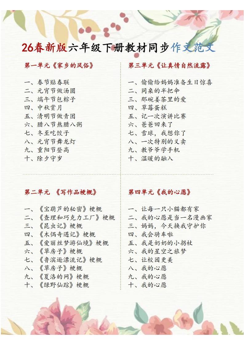 六年级下语文1-8单元同步作文范文-资源站