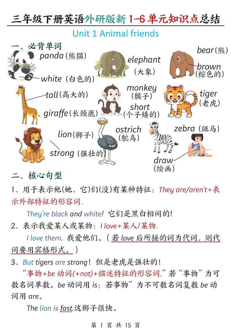 三年级下英语1-6单元必背知识点总结《外研版》-资源站