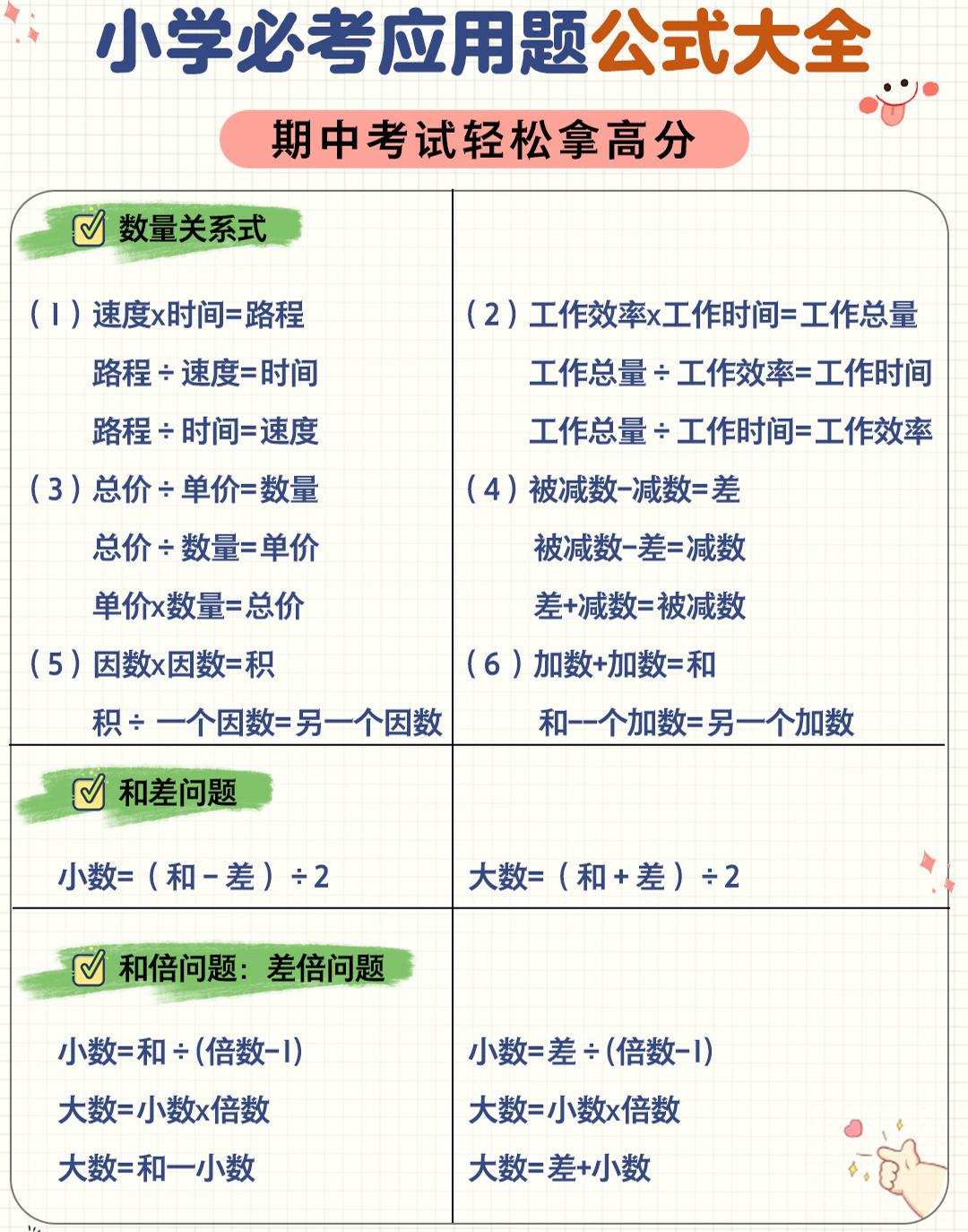 六年级下数学应用题公式大全-资源站