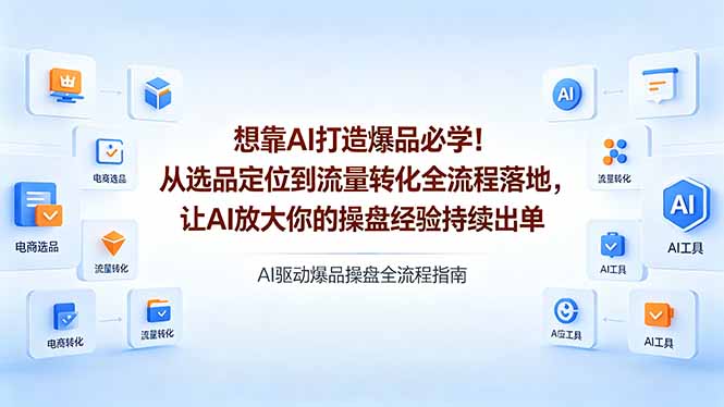 想靠AI打造爆品必学！从选品定位到流量转化全流程落地，让AI放大你的操盘经验持续出单-资源站