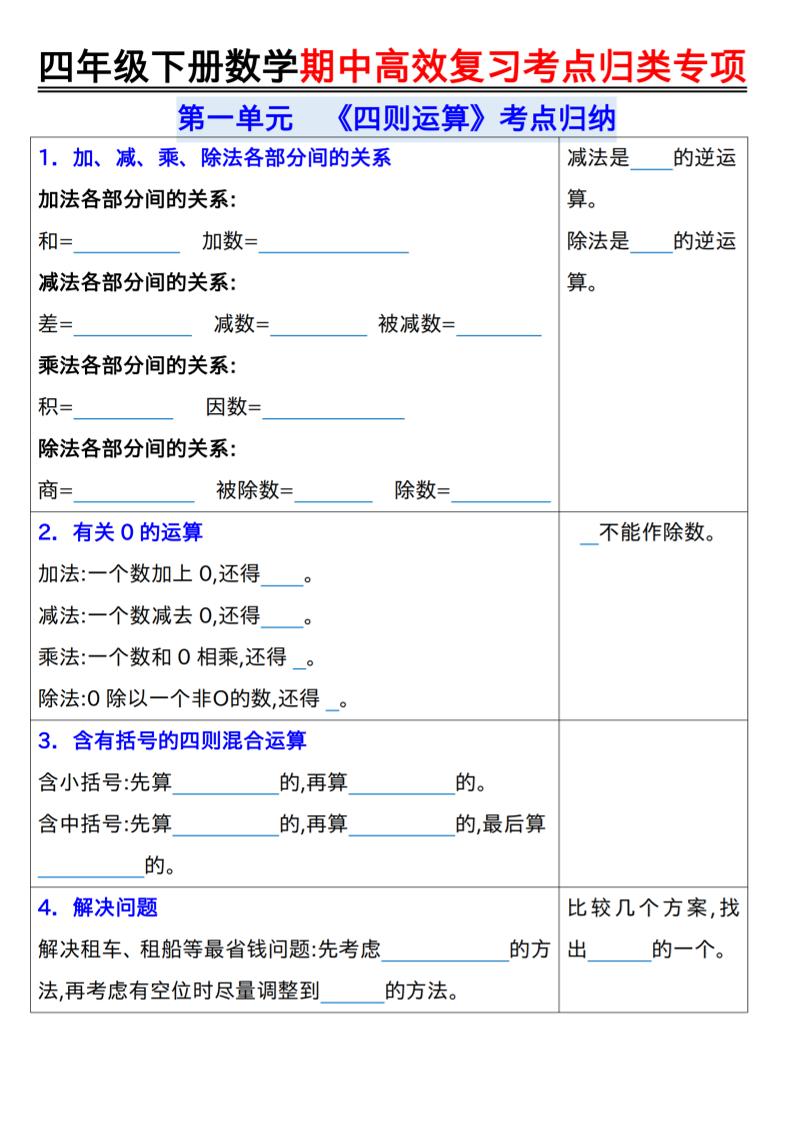 四年级下数学期中复习考点归类专练-资源站