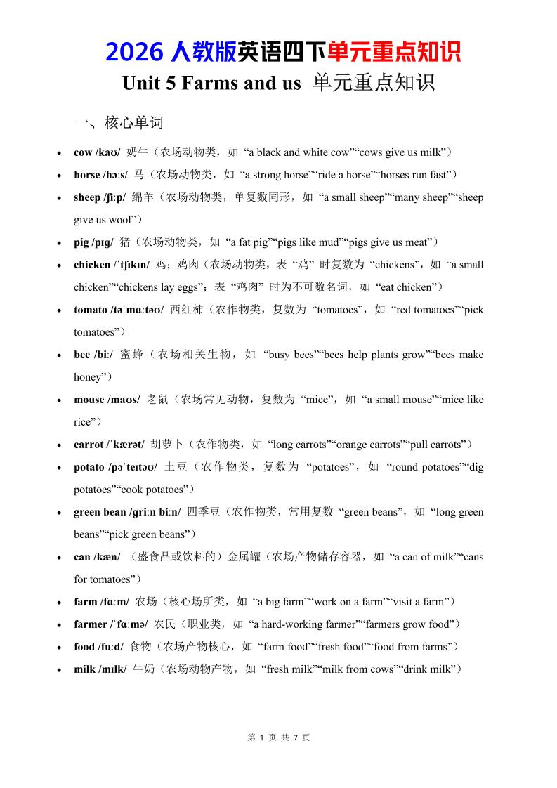 四年级下英语Unit5重点知识汇总《人教版PEP》-资源站