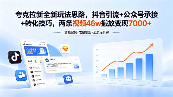 夸克拉新全新玩法思路，抖音引流+公众号承接+转化技巧，两条视频46w搬放 变现7000+-资源站