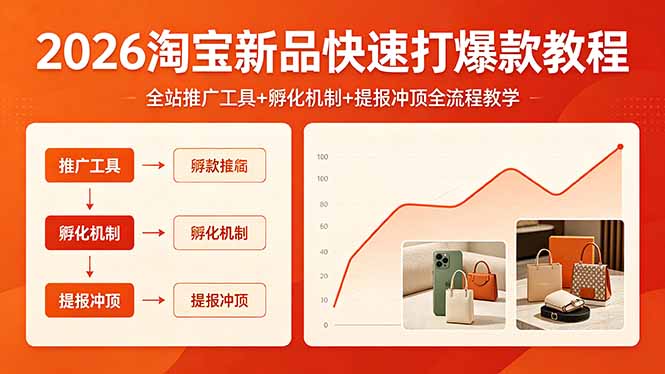 2026淘宝新品快速打爆款教程，全站推广工具+孵化机制+提报冲顶全流程教学-资源站