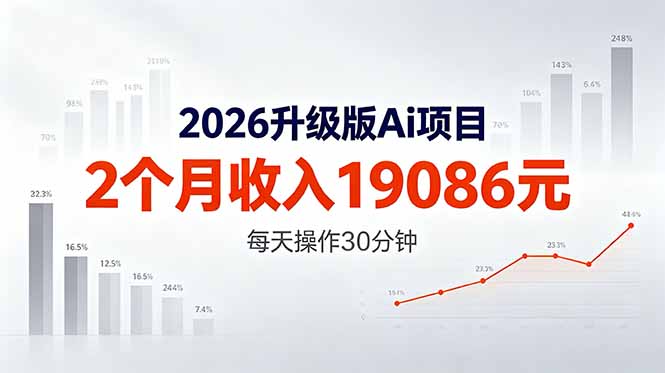 2026升级版Ai任务，2个月收入19086元，熟练后每天操作30分钟！-资源站