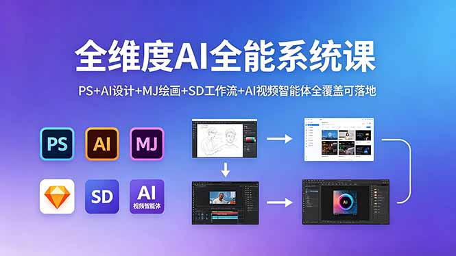 全维度AI全能系统课，PS+AI设计+MJ绘画+SD工作流+AI视频智能体全覆盖可落地-资源站