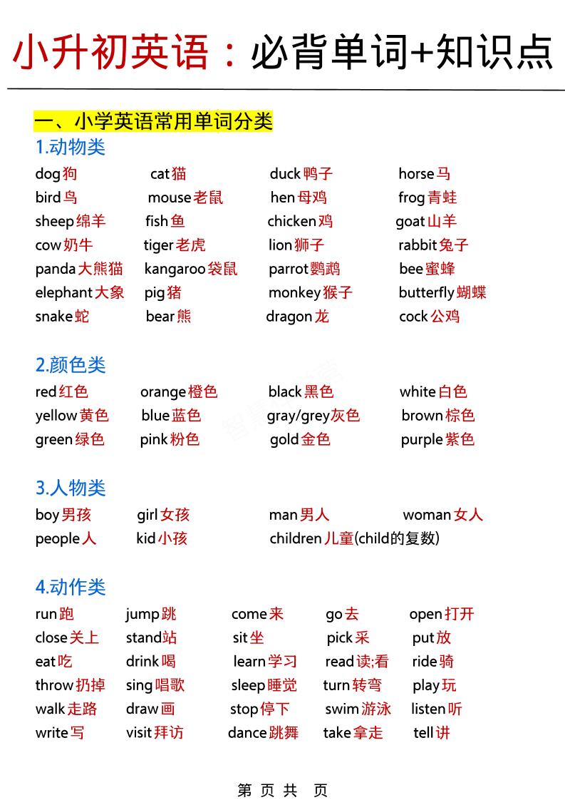 六年级下英语小升初必背单词+知识点《人教PEP》-资源站