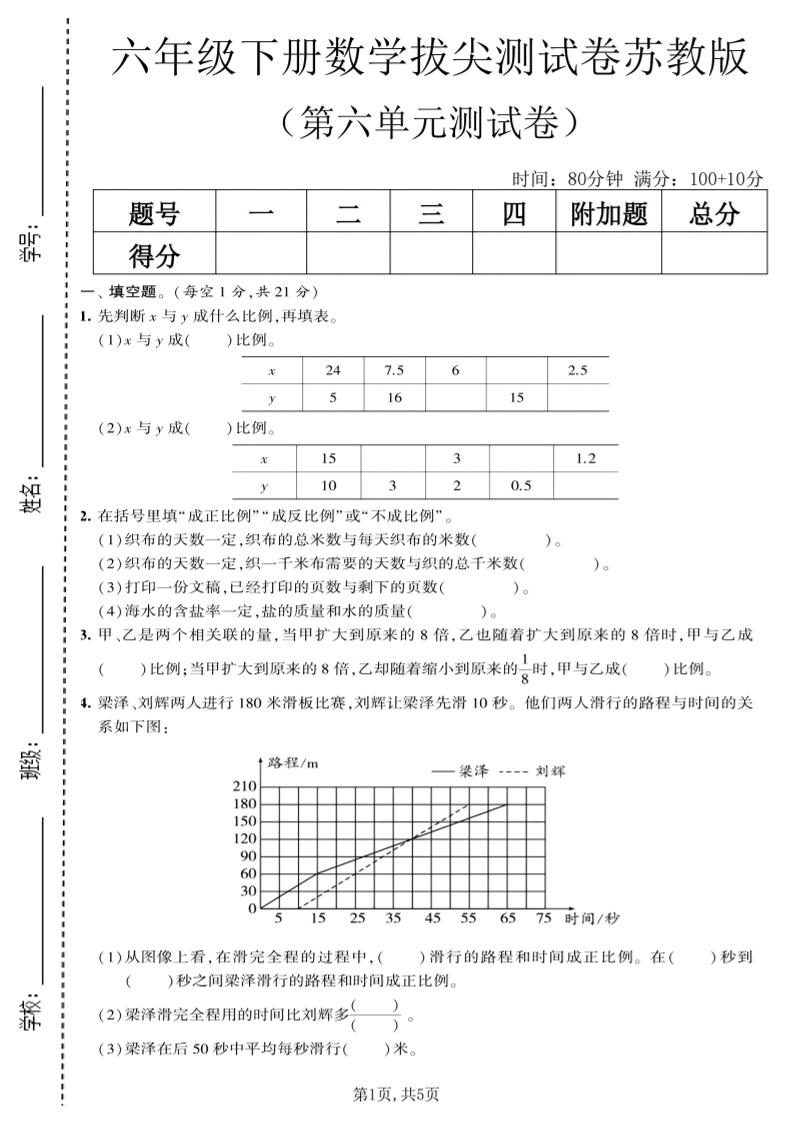 六年级下数学第六单元拔尖测试卷《苏教版》-资源站