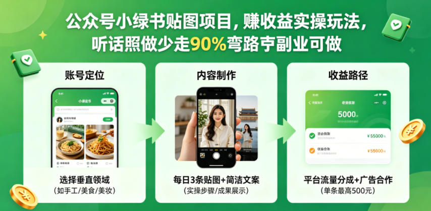 公众号小绿书贴图项目，赚收益实操玩法，听话照听话照少走90%弯路丨副业可做-资源站