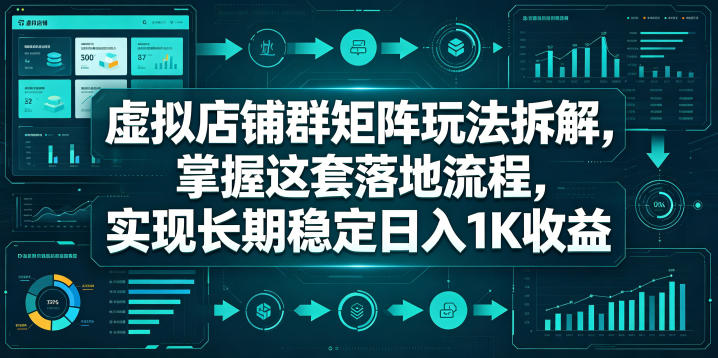 虚拟店铺群矩阵玩法拆解，掌握这套落地流程，实现长期稳定日入1K收益【揭秘】-资源站