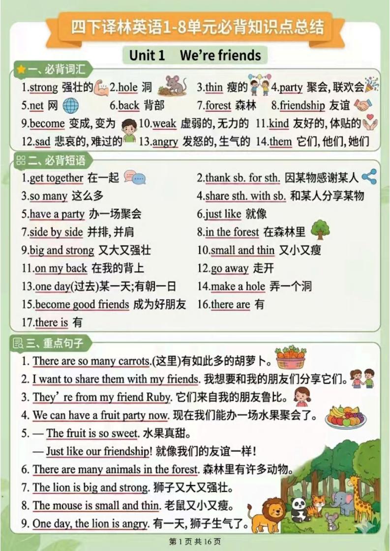 四年级下英语1-8单元知识点汇总《译林版》-资源站