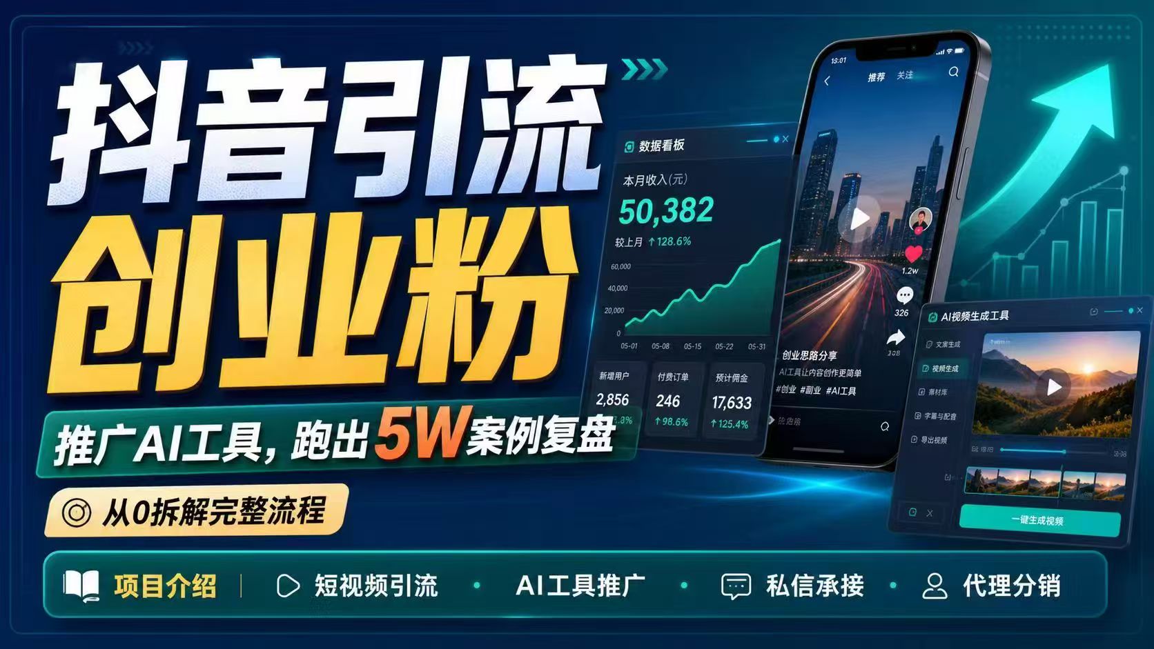 抖音引流创业粉推广AI工具，一个月跑出5W案例复盘，从0拆解完整流程-资源站