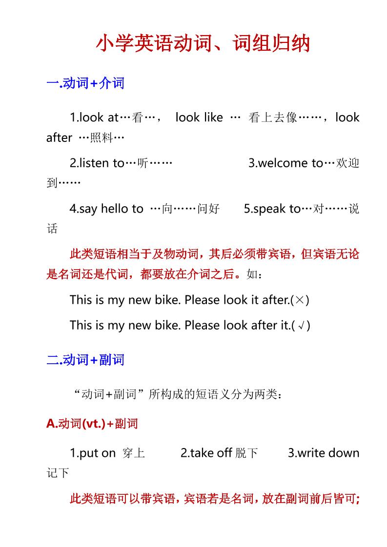 六年级下英语小学动词、词组归纳-资源站