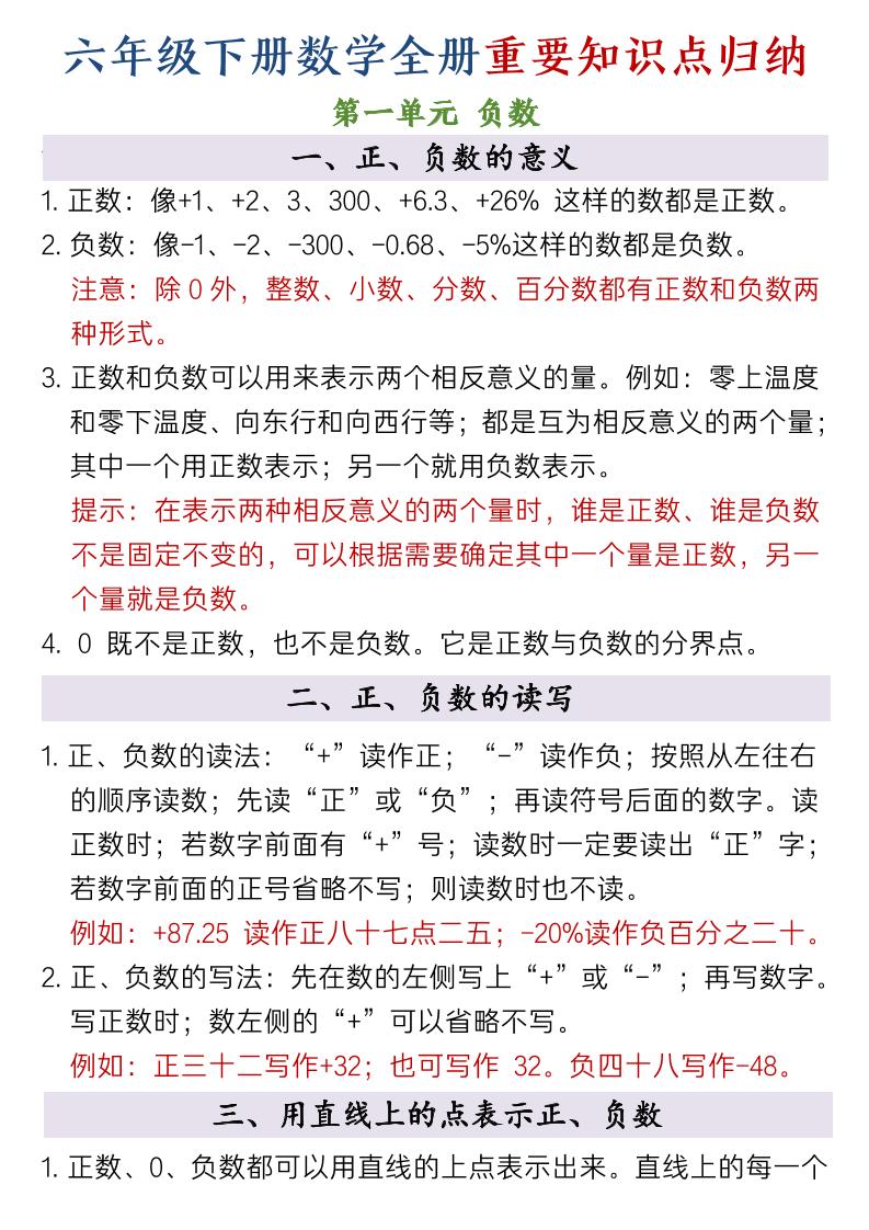 六年级下数学全册重要知识点归纳-资源站