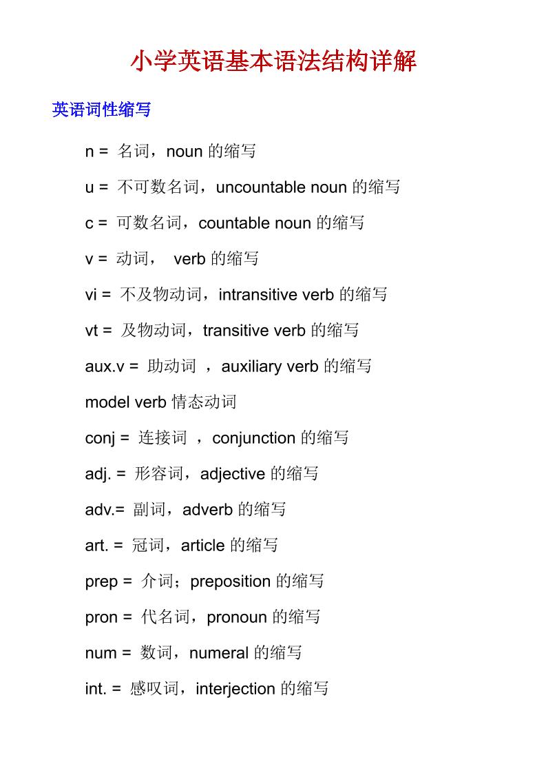 六年级下英语小学基本语法结构详解-资源站