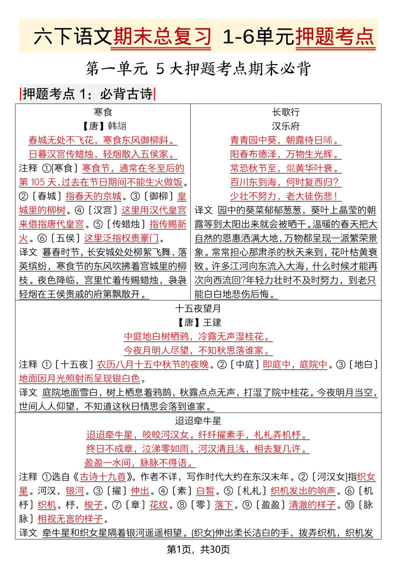六年级下语文期末总复习1-6单元押题考点-资源站
