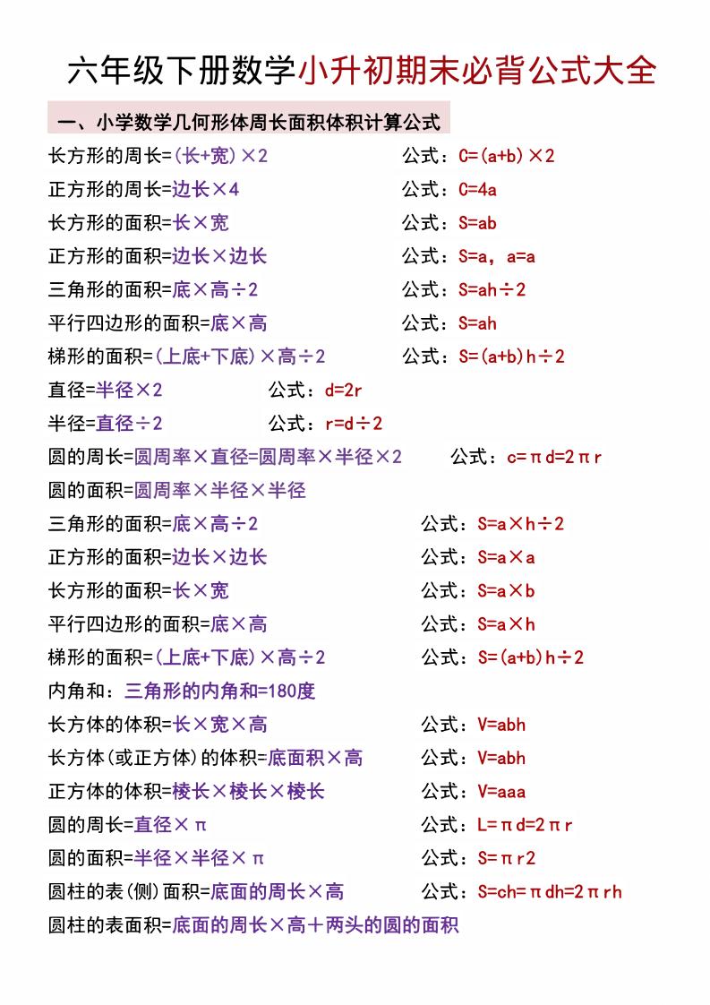 六年级下数学小升初期末必背公式大全-资源站