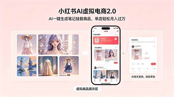 小红书AI虚拟电商2.0，AI一键生成笔记挂载商品，单店轻松月入过万-资源站