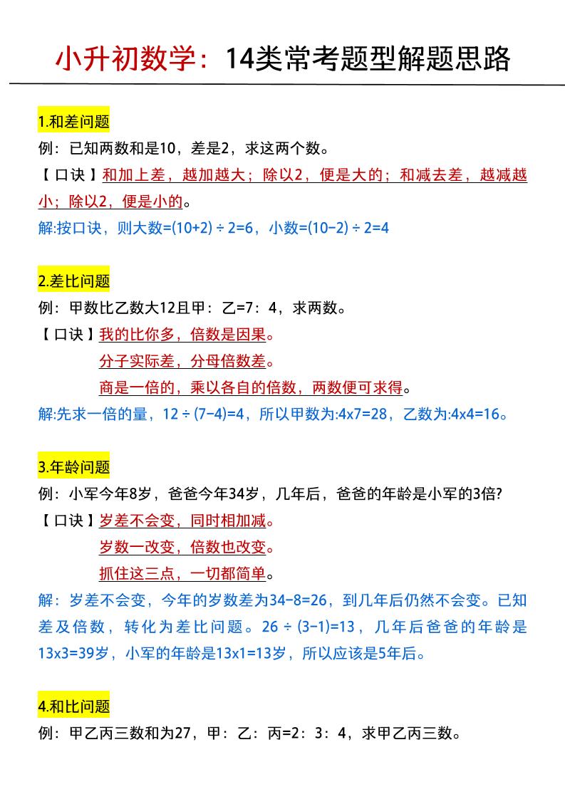 六年级下数学小升初：14类常考题型解题思路-资源站