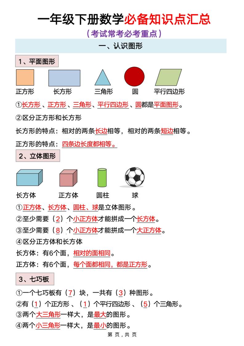 一年级下册数学重点知识必背汇总-资源站